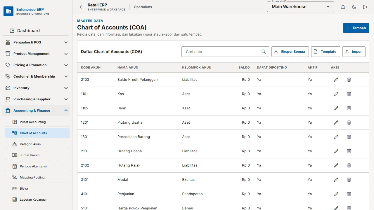 Chart of Accounts